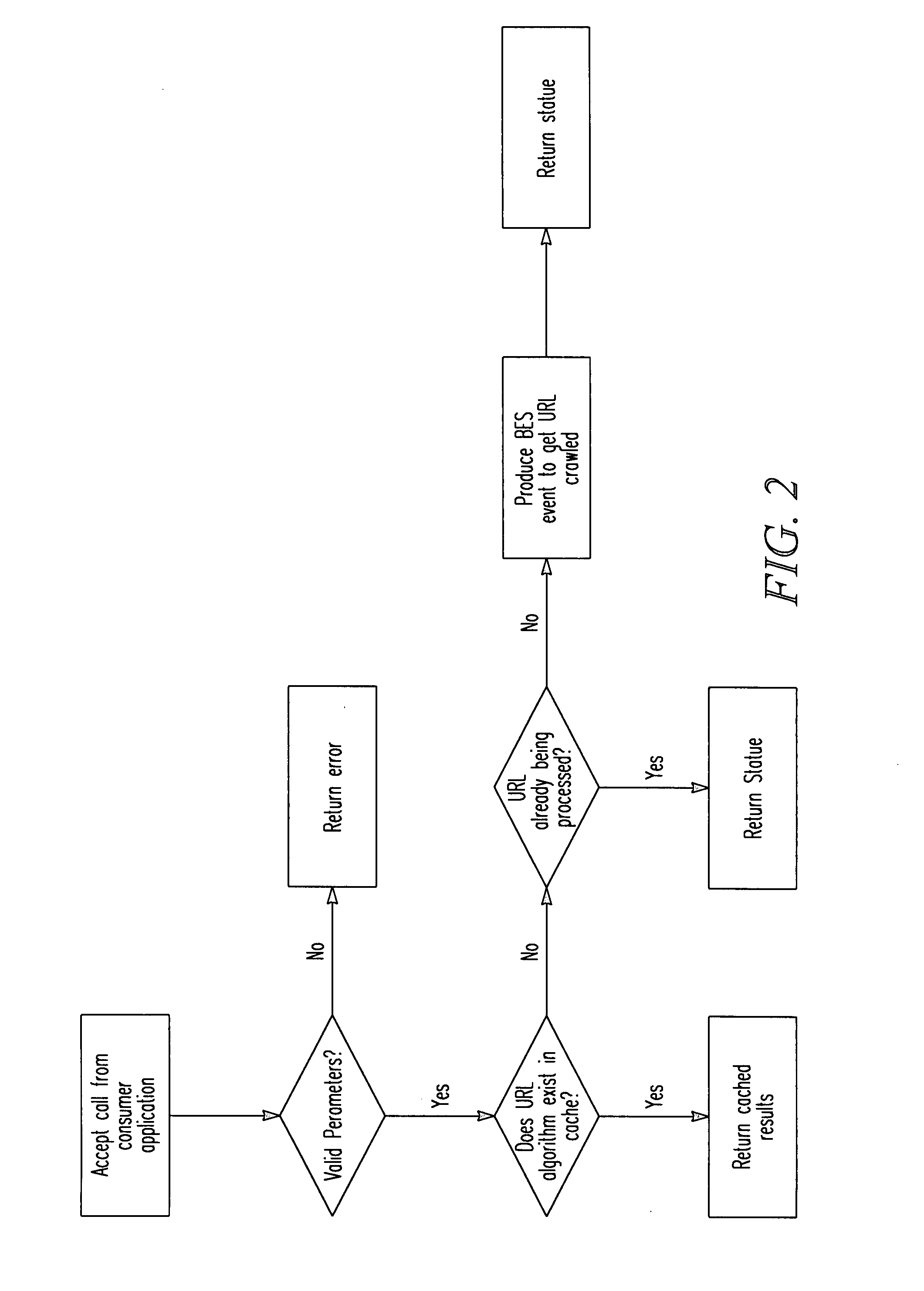 System and method for contextual advertisement and merchandizing based on an automatically generated user demographic profile