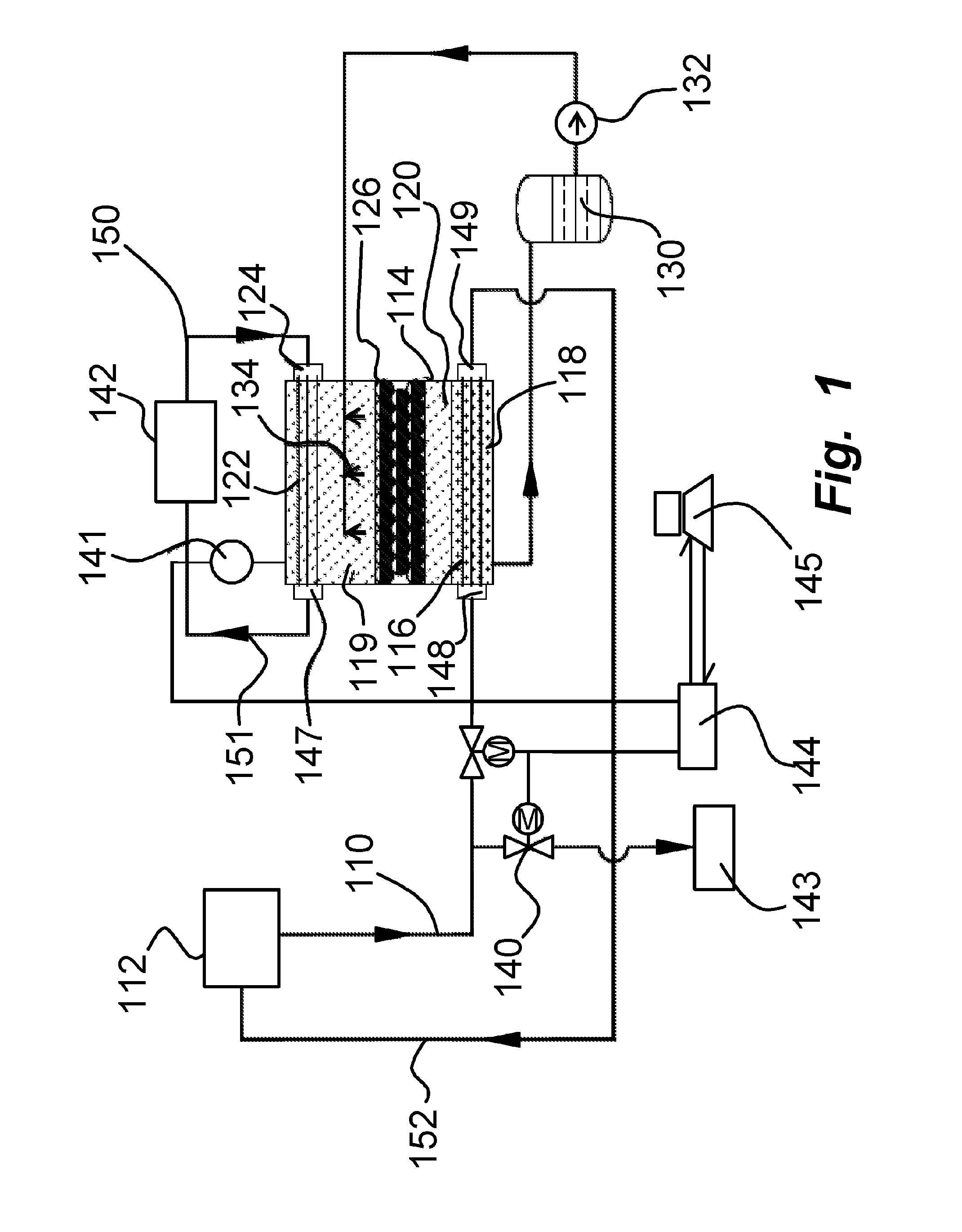 Systems and methods of thermal transfer and/or storage