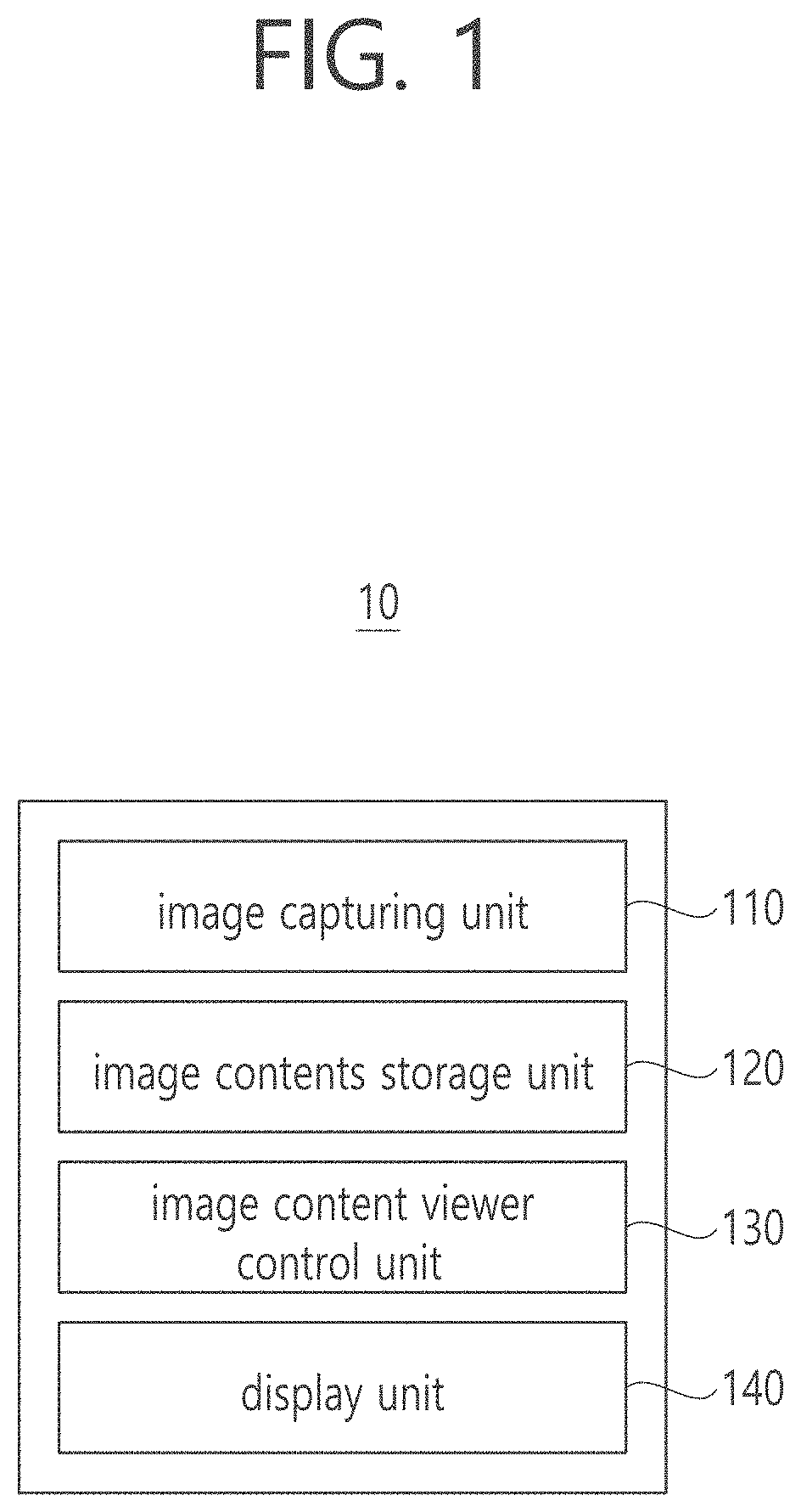 Method for adaptively switching graphic user interfaces and mobile device for performing the same