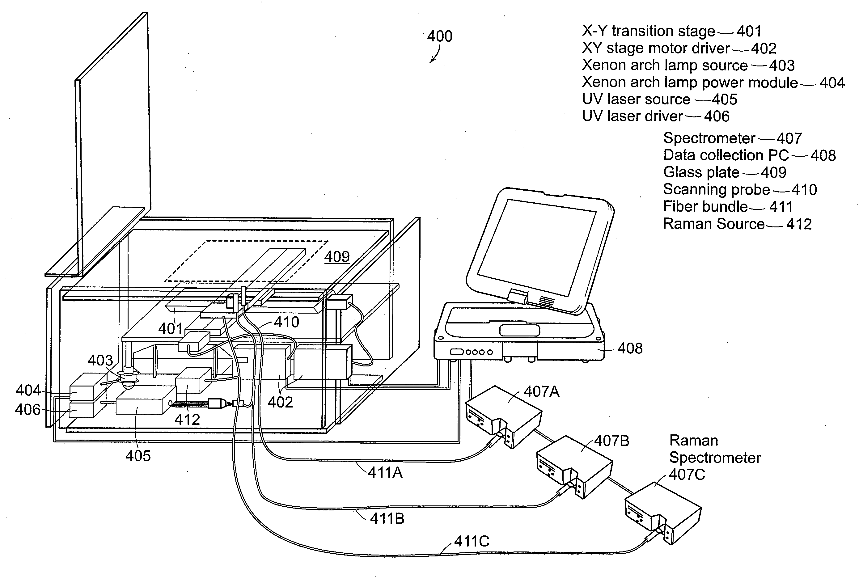 Portable optical fiber probe-based spectroscopic scanner for rapid cancer diagnosis