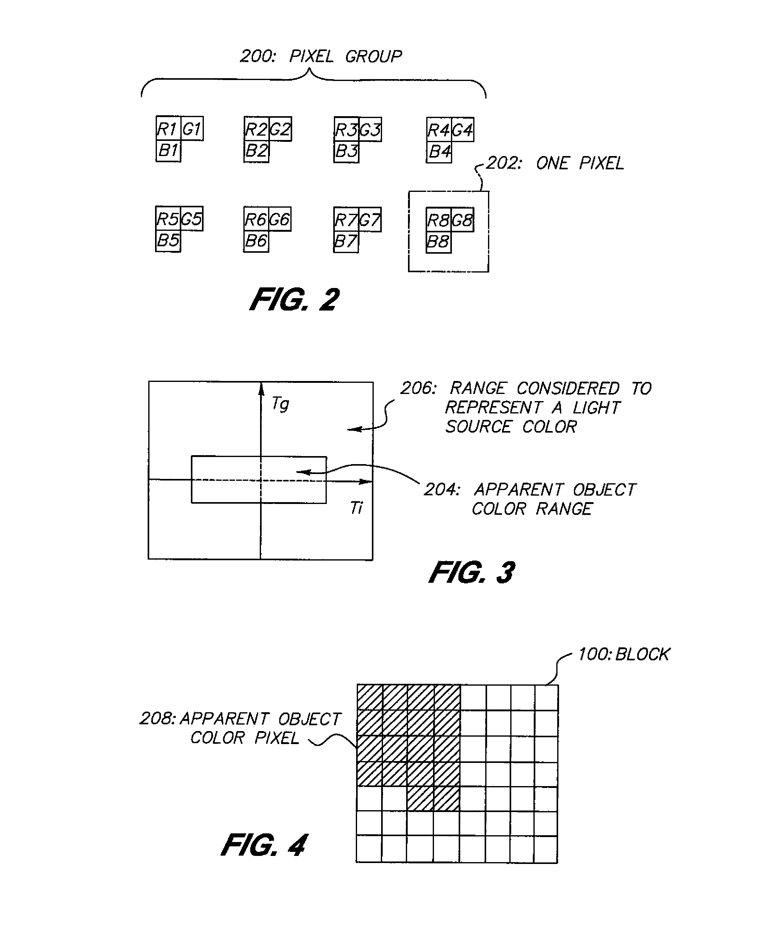 White balance adjustment device and color identification device