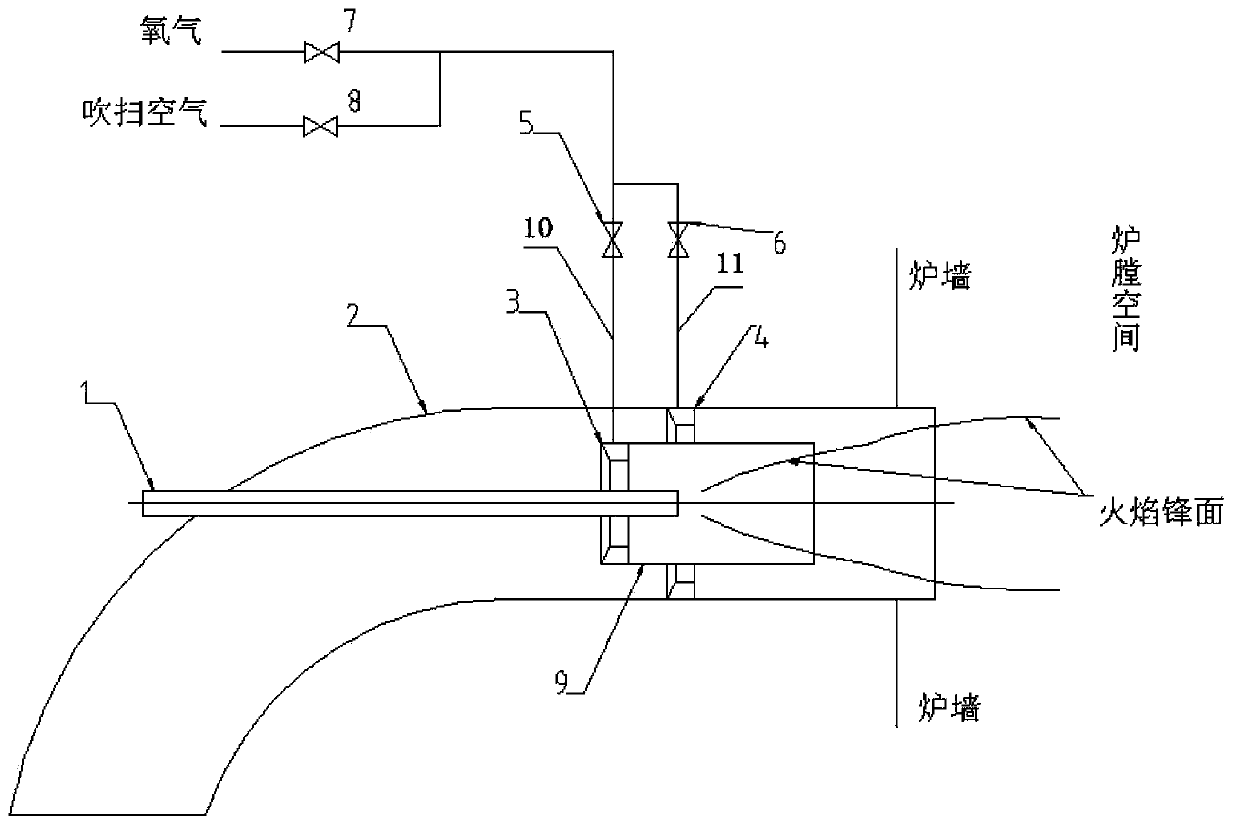 Micro-oil ignition burner