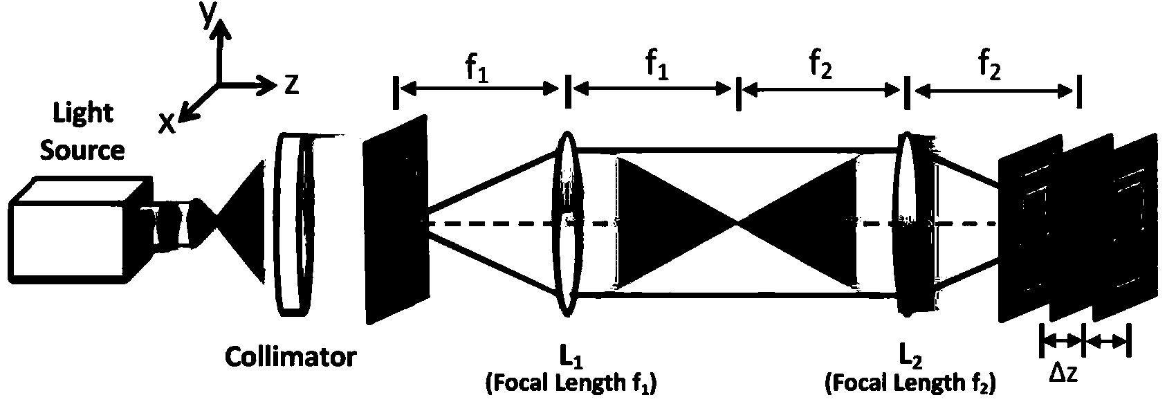 Single-frame light intensity transmission quantitative phase microscope system and method