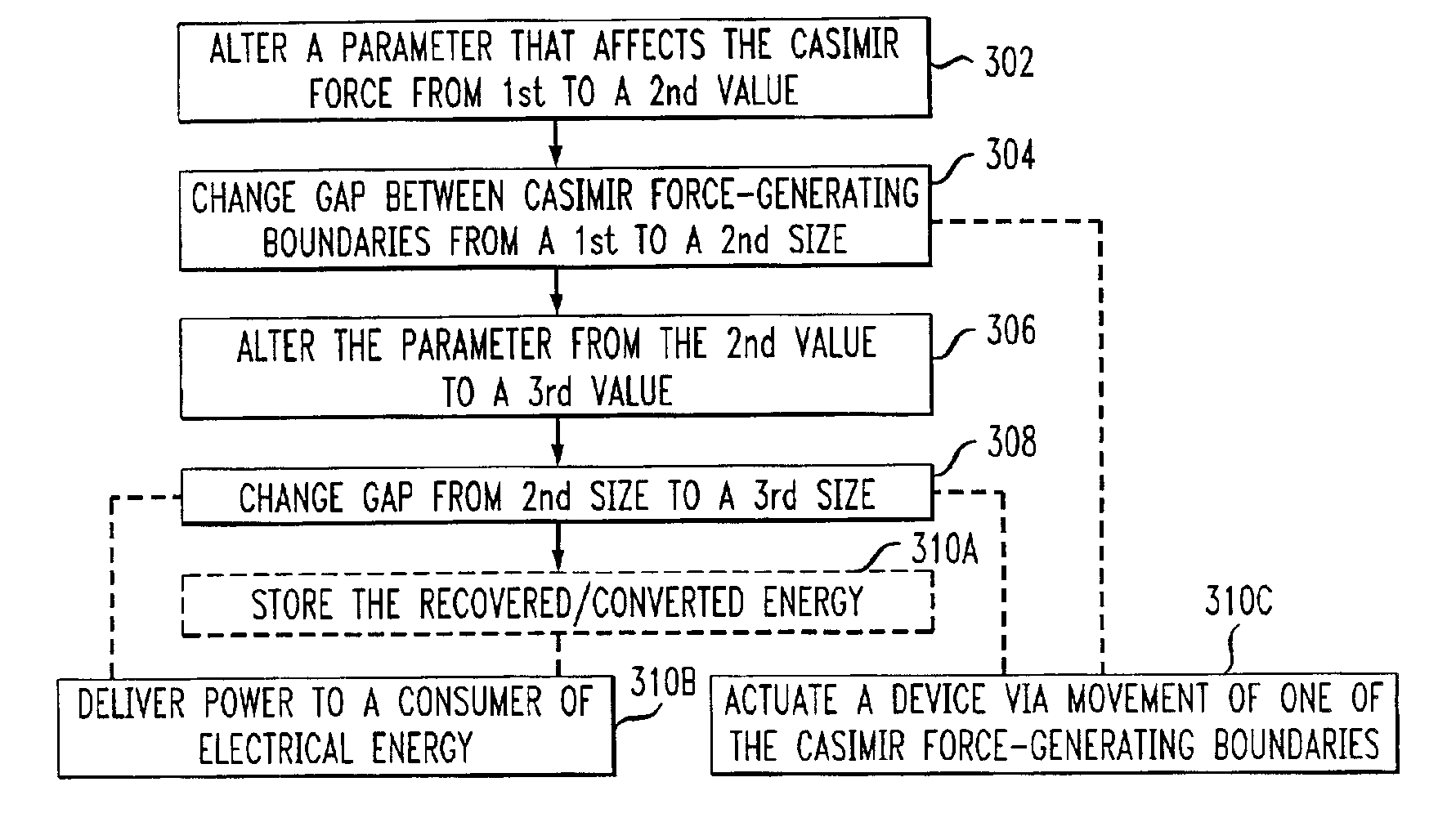 Method for energy extraction—II