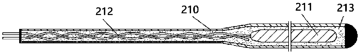 Nuclear reactor core neutron and temperature detection device