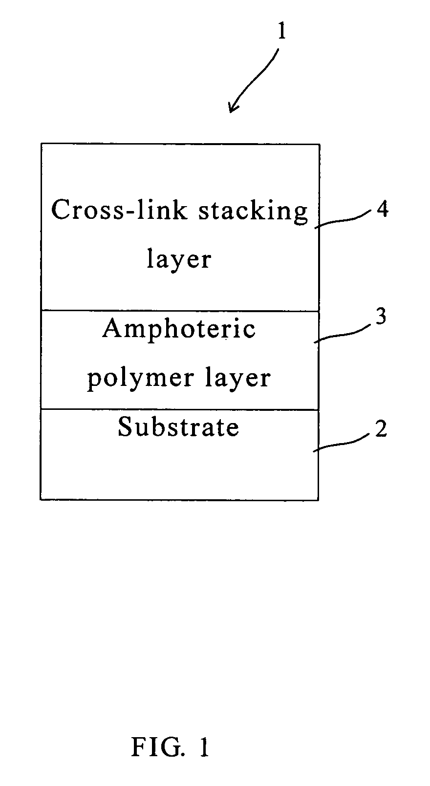 Long-term hydrophilic modification of PDMS substrate and method for manufacturing the same