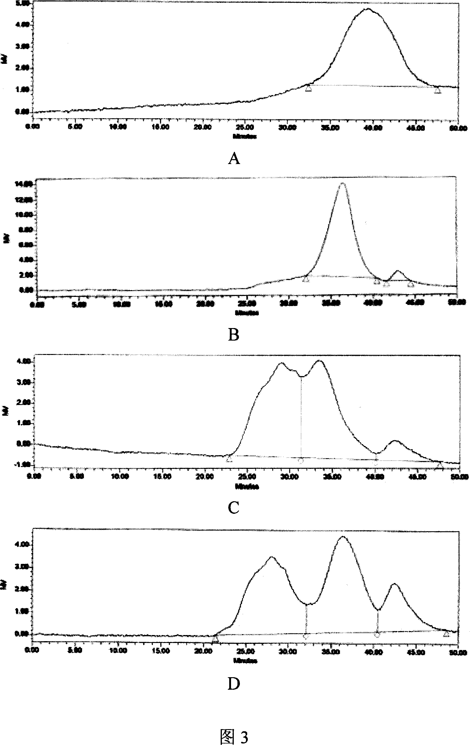 Prunella vulgaris polysaccharide having immune activity, preparation method and application thereof