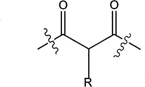 Synthetic method of compound blocked polyisocyanates by using multiple sealants to compound and block terminal groups