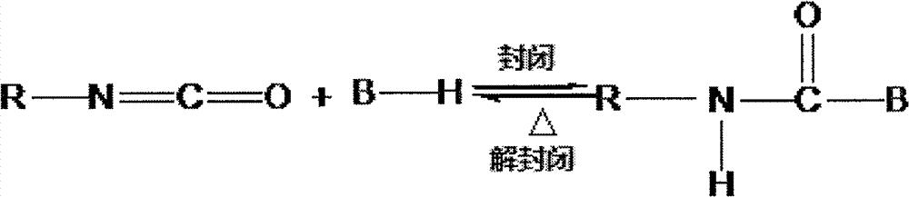 Synthetic method of compound blocked polyisocyanates by using multiple sealants to compound and block terminal groups