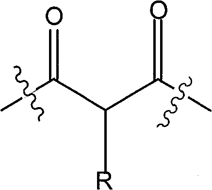 Synthetic method of compound blocked polyisocyanates by using multiple sealants to compound and block terminal groups