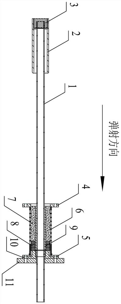 Momentum and energy absorption device shared by rubber and daub