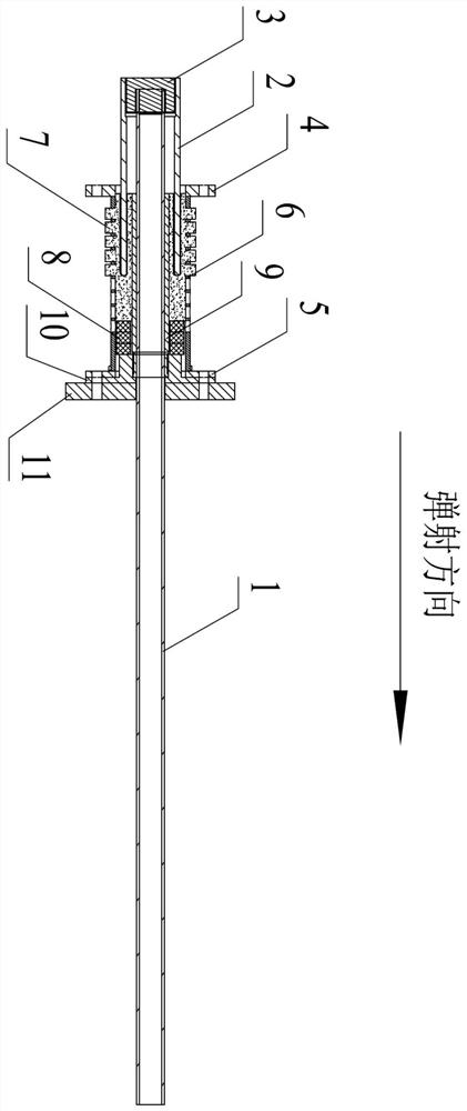 Momentum and energy absorption device shared by rubber and daub