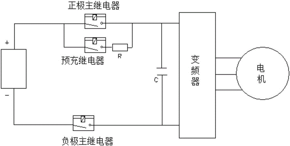 High-voltage precharging relay of electric car