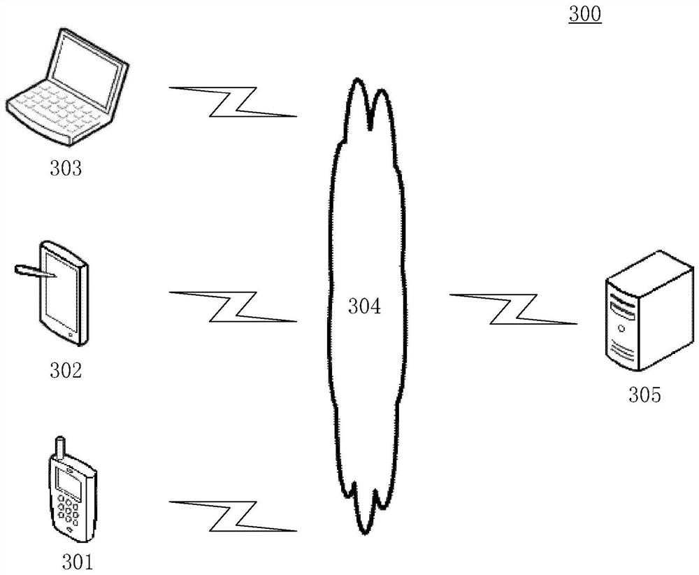 A data recommendation method and device