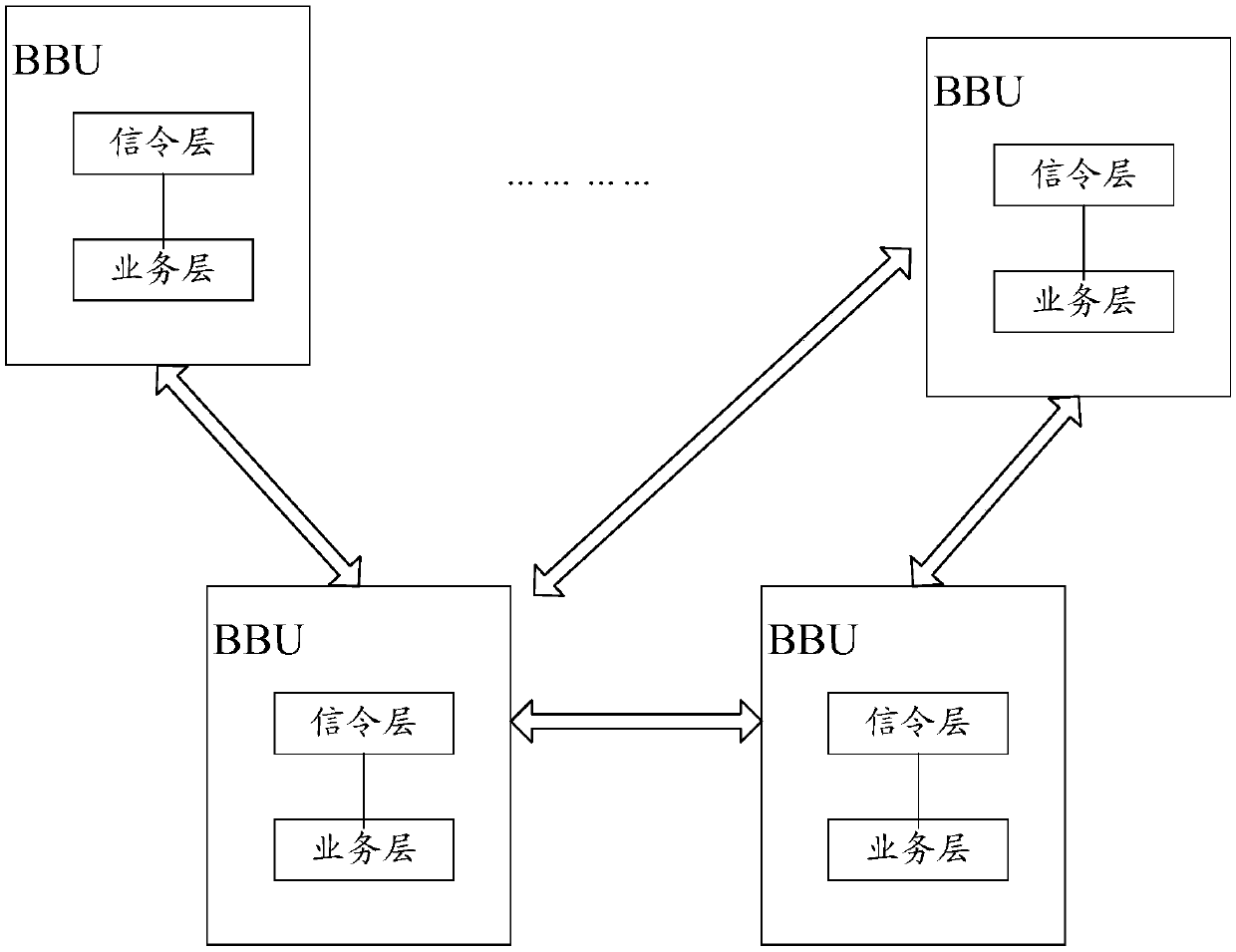 Load balancing method and device based on multi-carrier aggregation