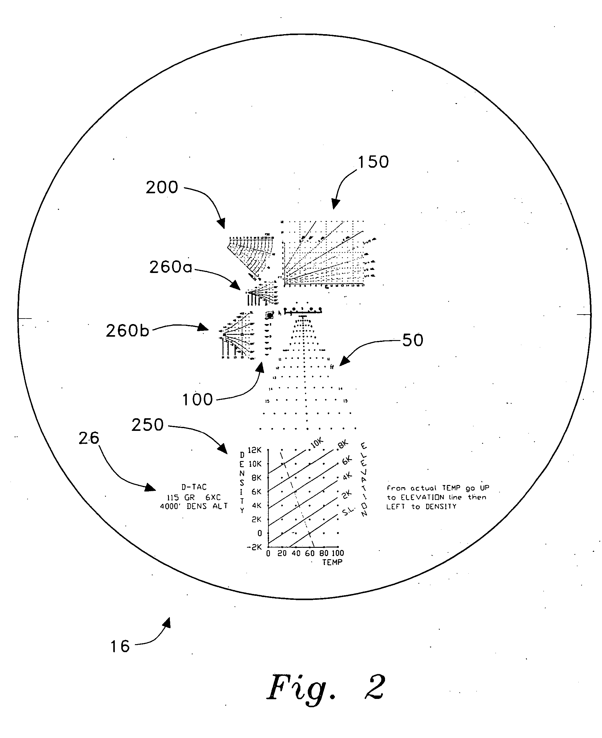 Multiple nomograph system for solving ranging and ballistic problems in firearms