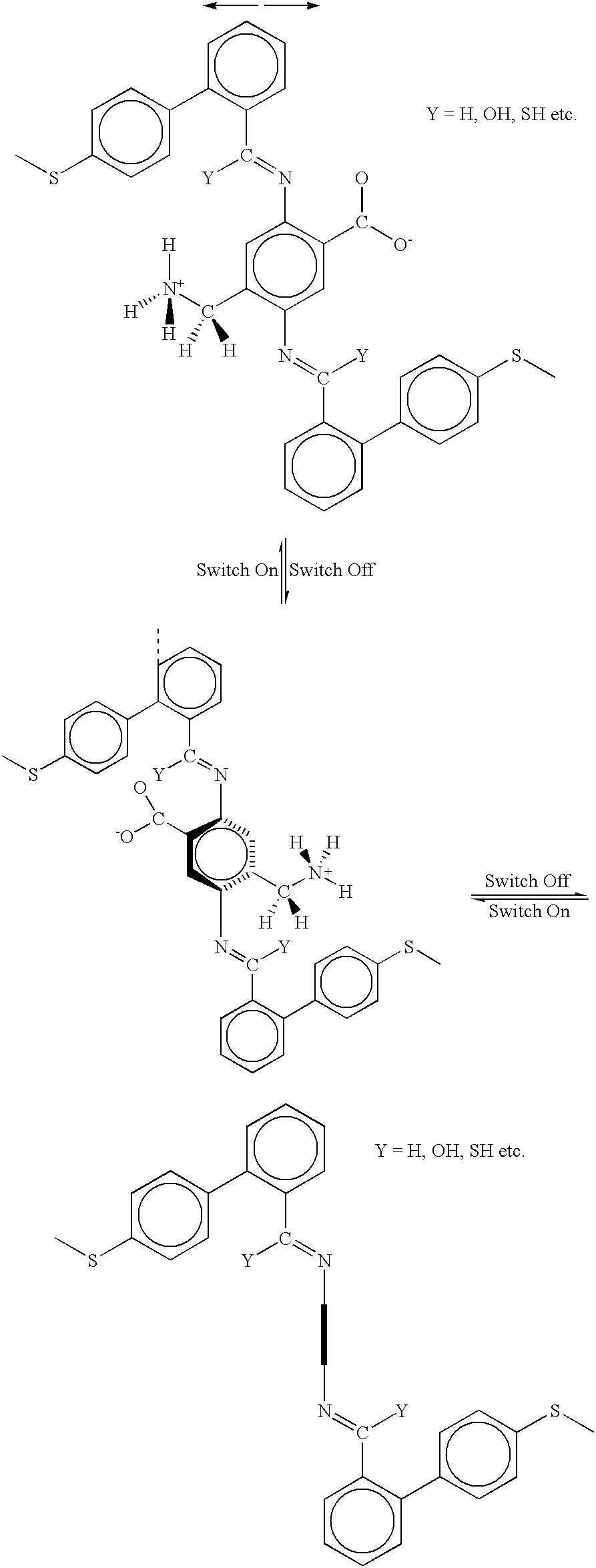 Bistable molecular mechanical devices with a band gap change activated by an electric field for electronic switching, gating, and memory applications