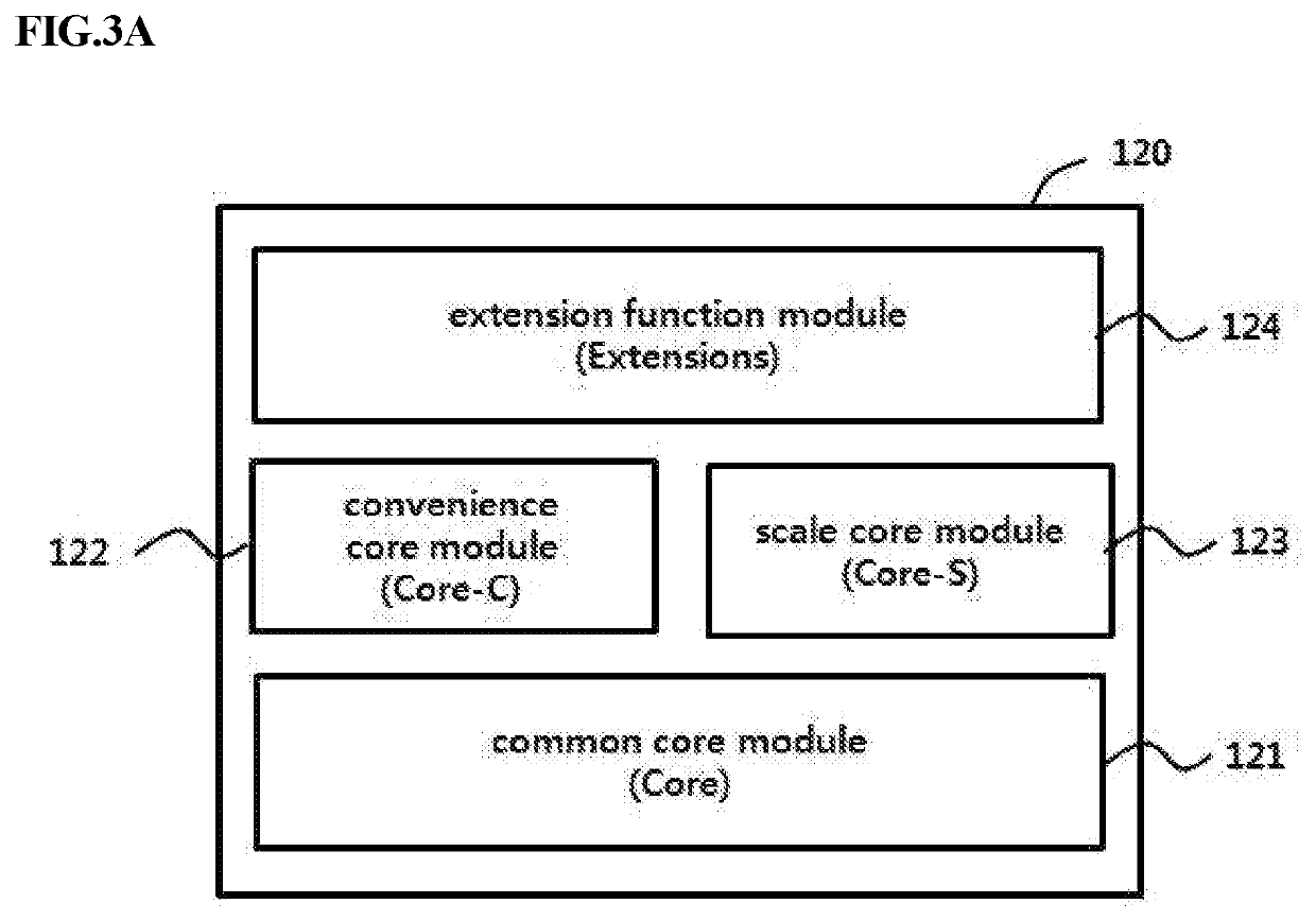 Scalable event delivery system and method supporting flexibility