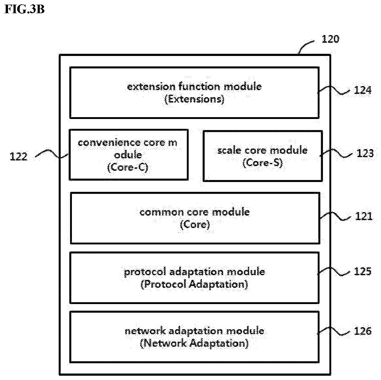 Scalable event delivery system and method supporting flexibility