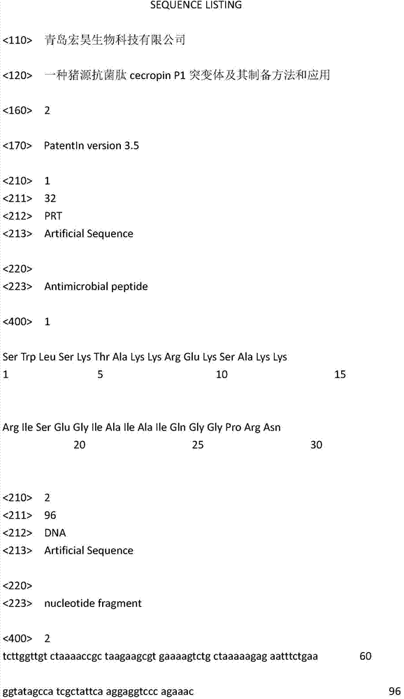 A kind of porcine antimicrobial peptide cecropin P1 mutant and its preparation method and application