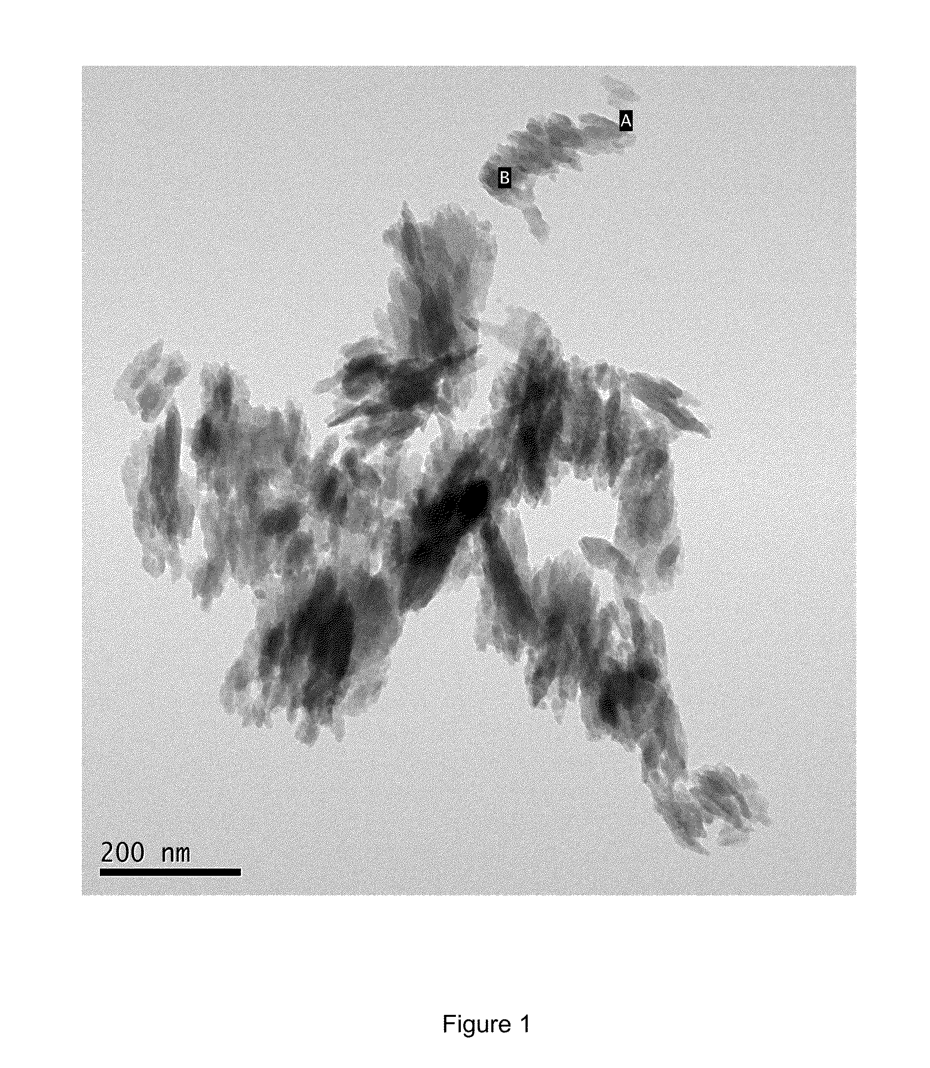 Method of forming semiconductor film and photovoltaic device including the film