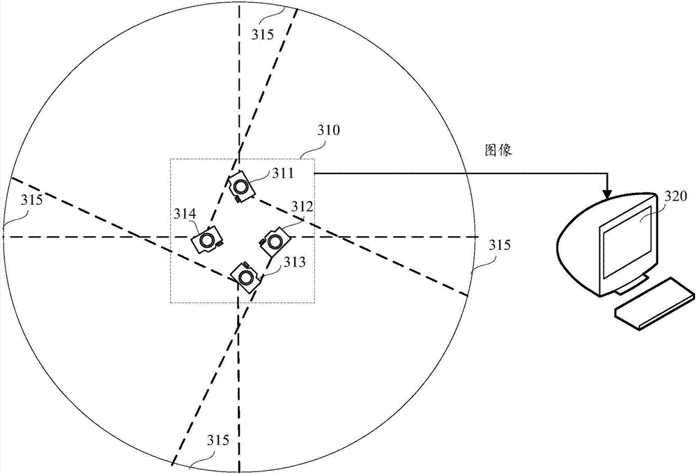 Image stitching method and apparatus