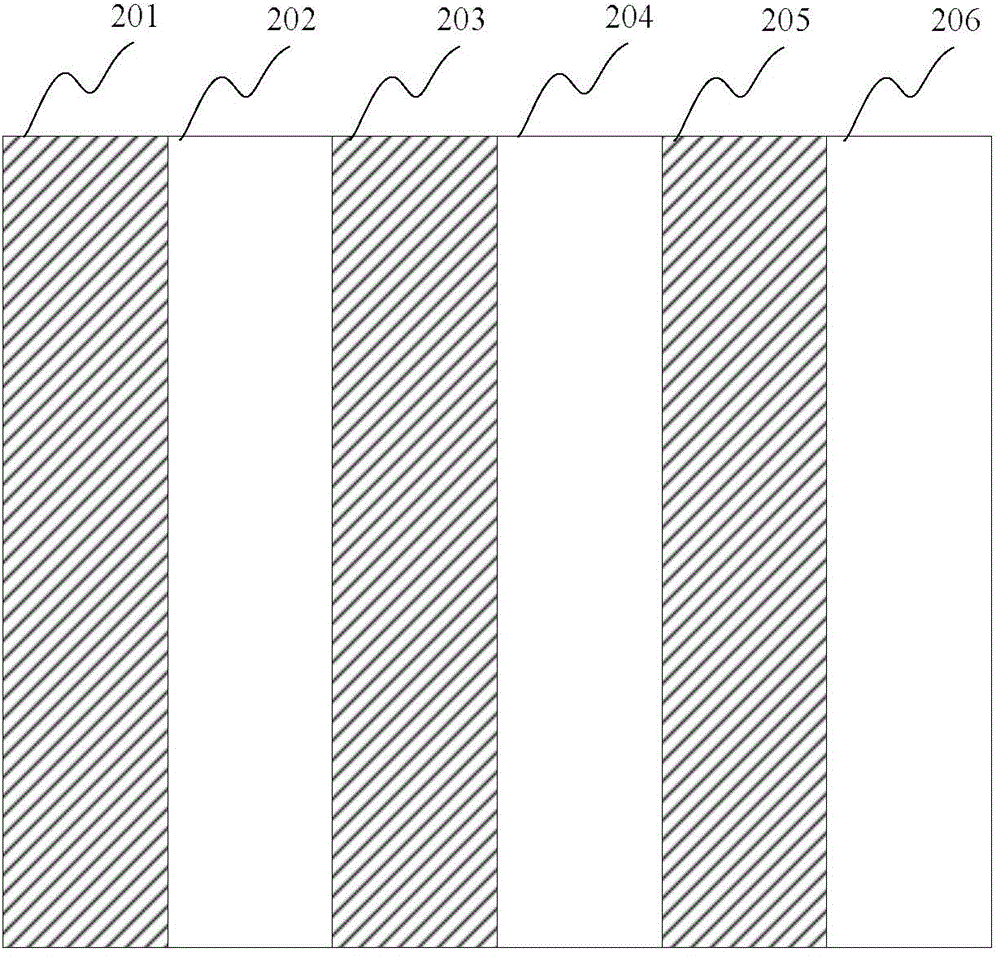 Focal length adjusting method and focal length adjusting device