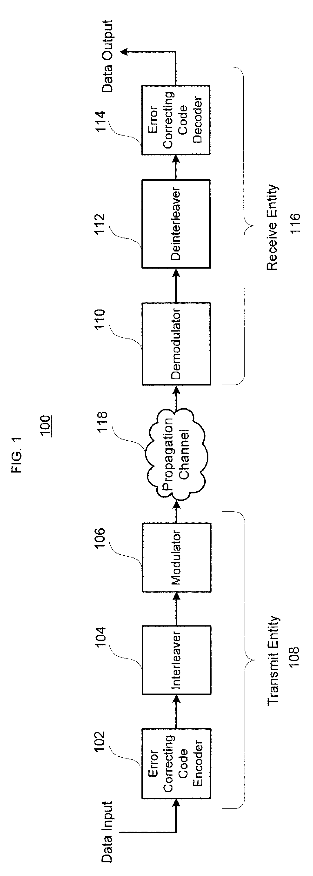 High throughput and low latency map decoder