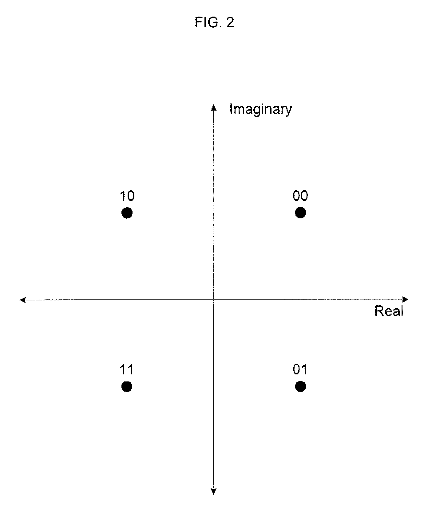 High throughput and low latency map decoder