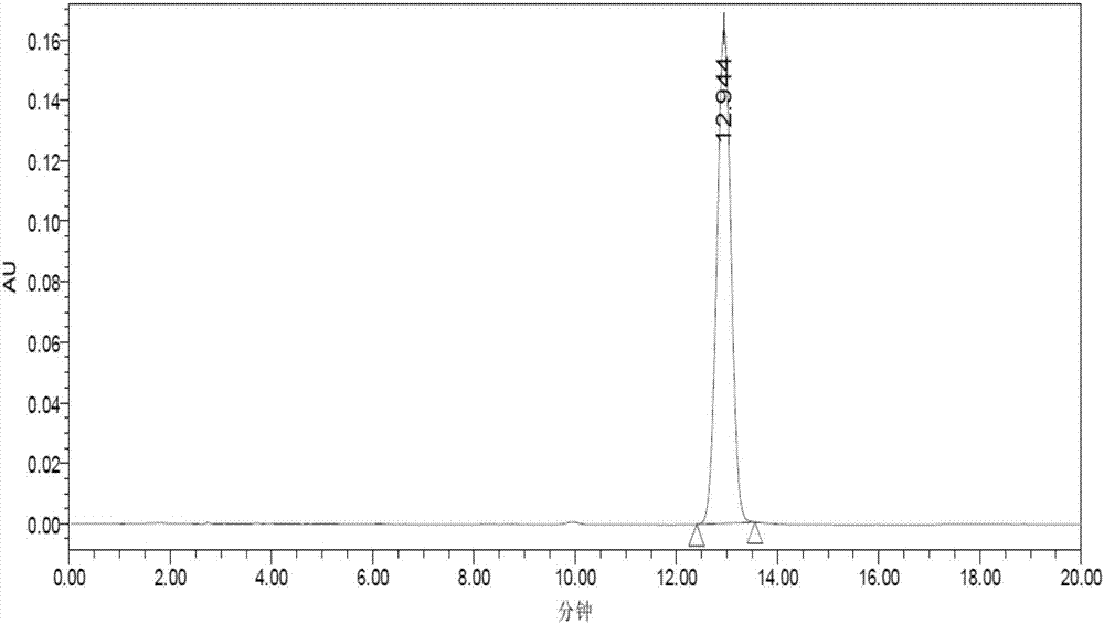 Alkenyl-and-esteryl-containing compound, preparation method of alkenyl-containing esteryl compound and bismaleimide resin modified by alkenyl-containing esteryl compound