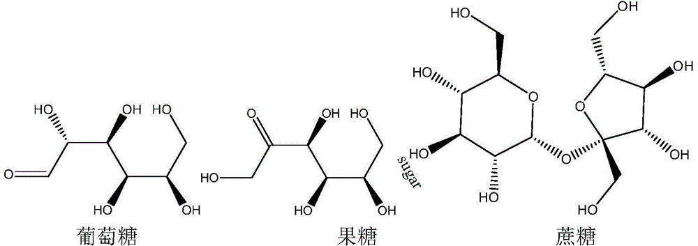 Method for selecting spectrum scope in tobacco water-soluble sugar near infrared quantification model