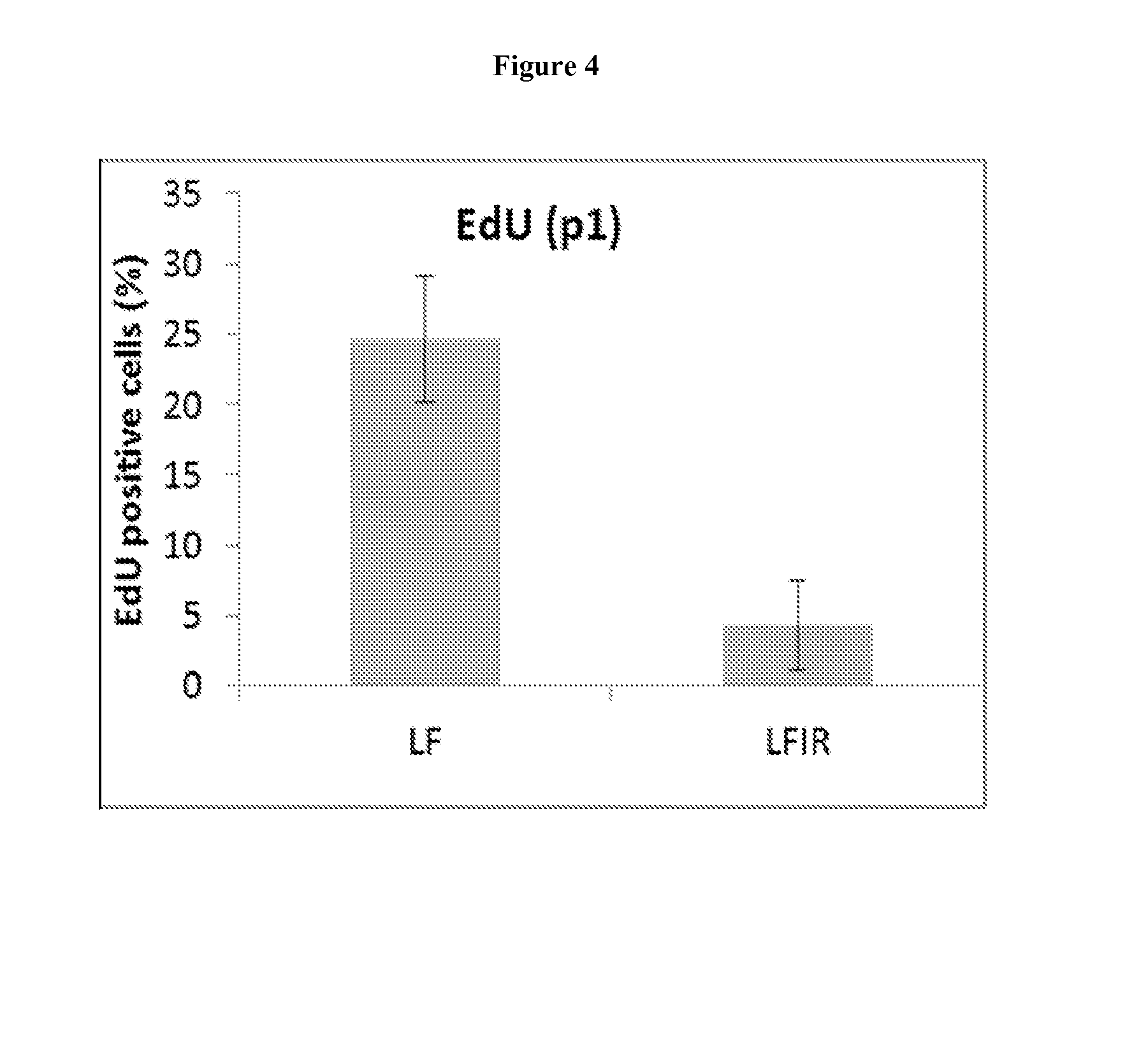 Compositions and methods related to dormant senescence-prone cells (DSPC)