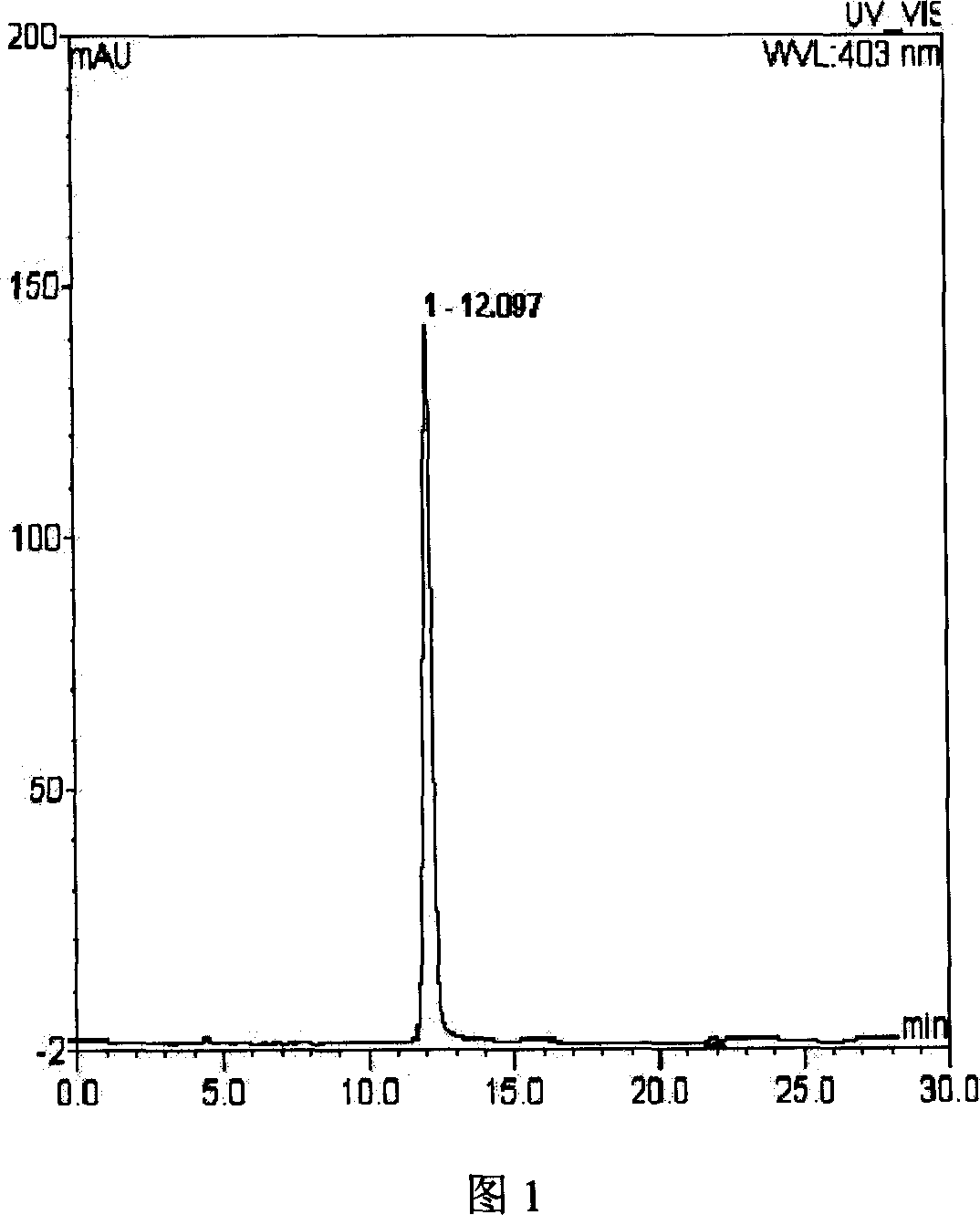 Oral formulation of danshensu and safflower yellow and preparation process thereof