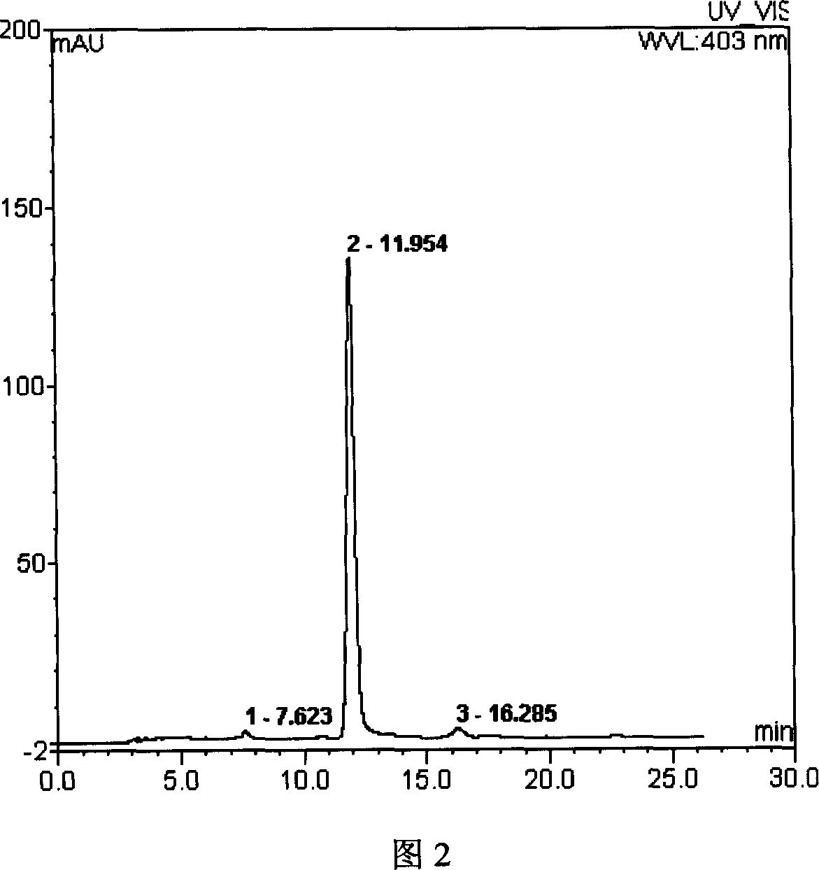 Oral formulation of danshensu and safflower yellow and preparation process thereof