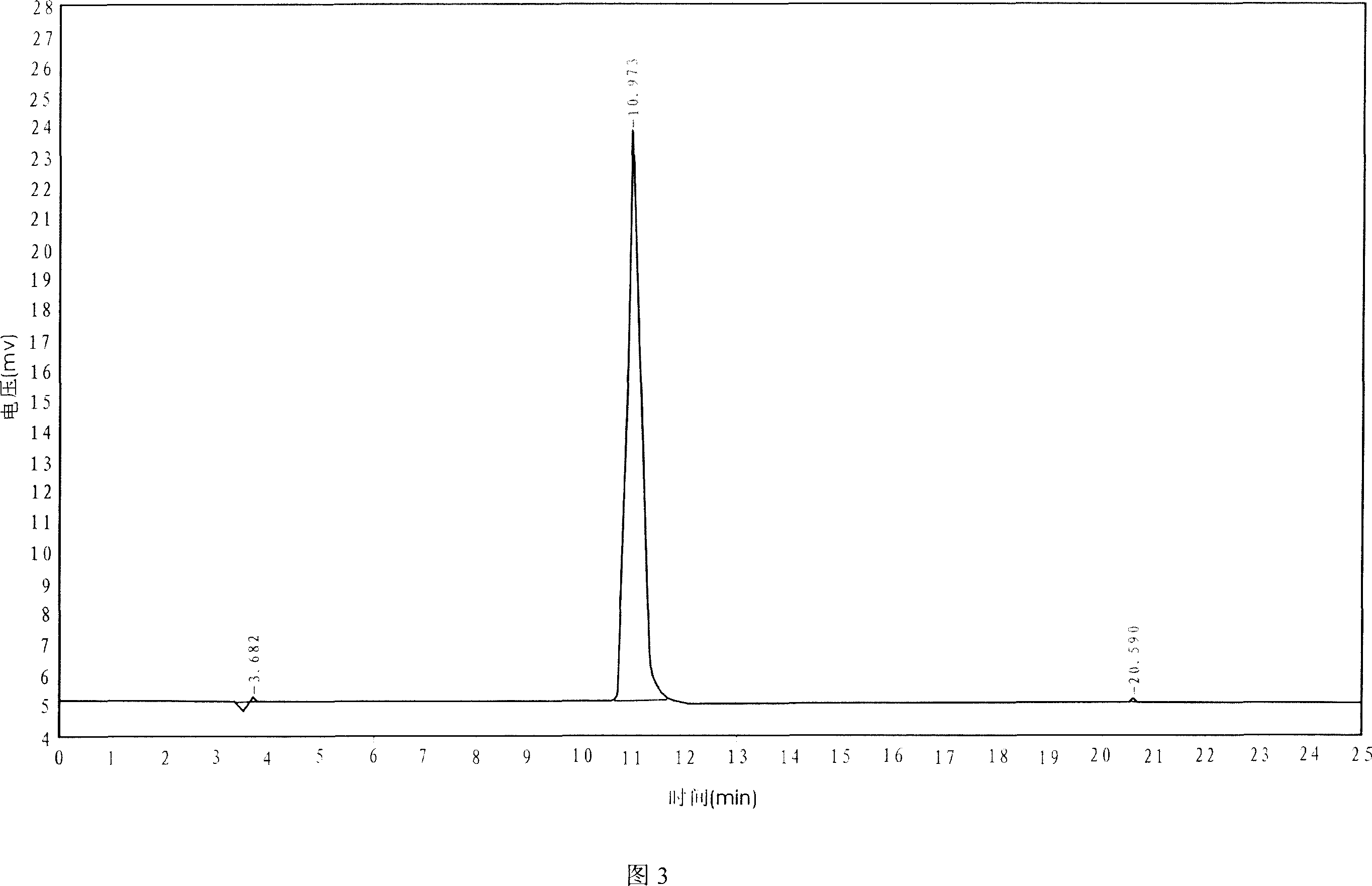 Oral formulation of danshensu and safflower yellow and preparation process thereof