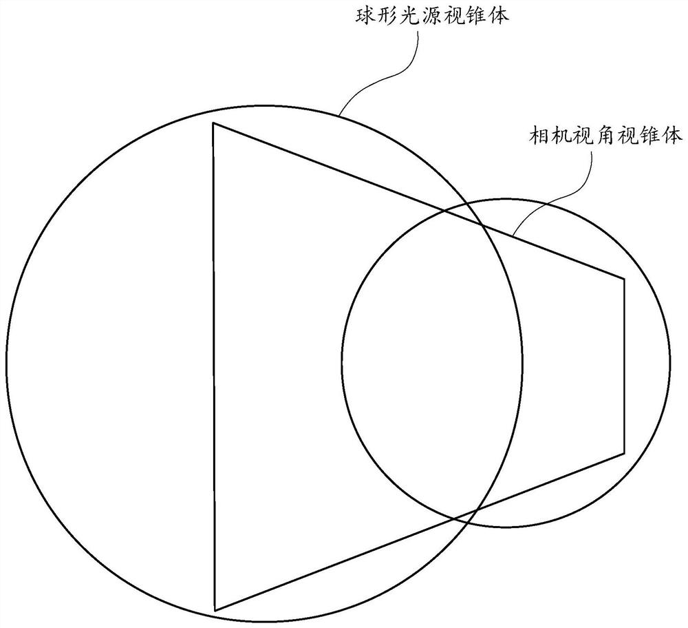 Image rendering method and device, electronic equipment and storage medium