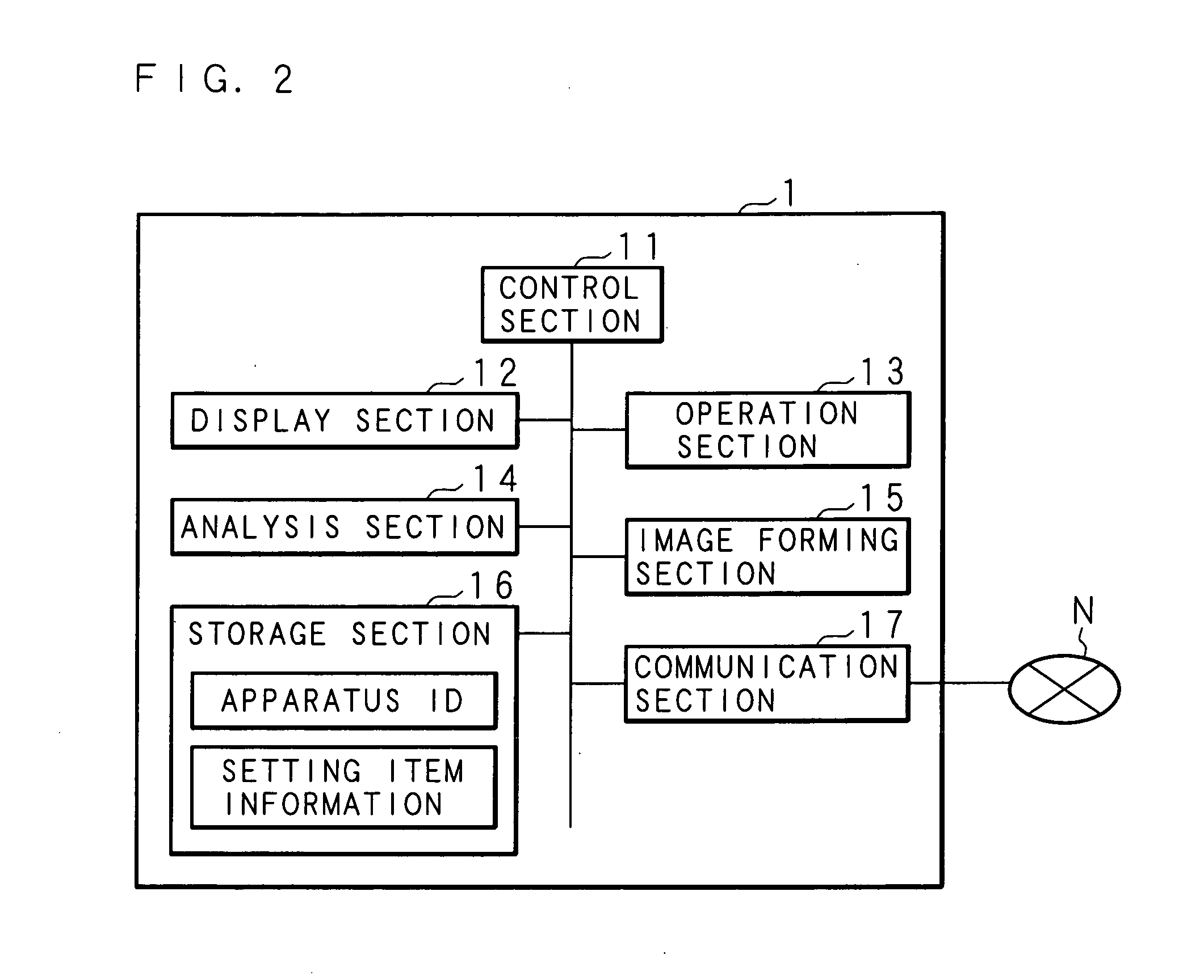 Image processing system, image processing apparatus and judgment apparatus