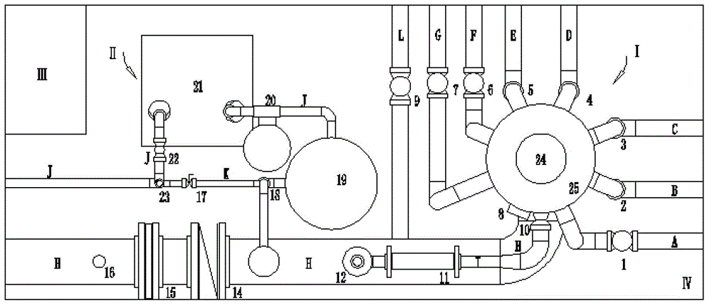 Skid-mounted multi-well automatic well-selection metering device special for coal bed gas