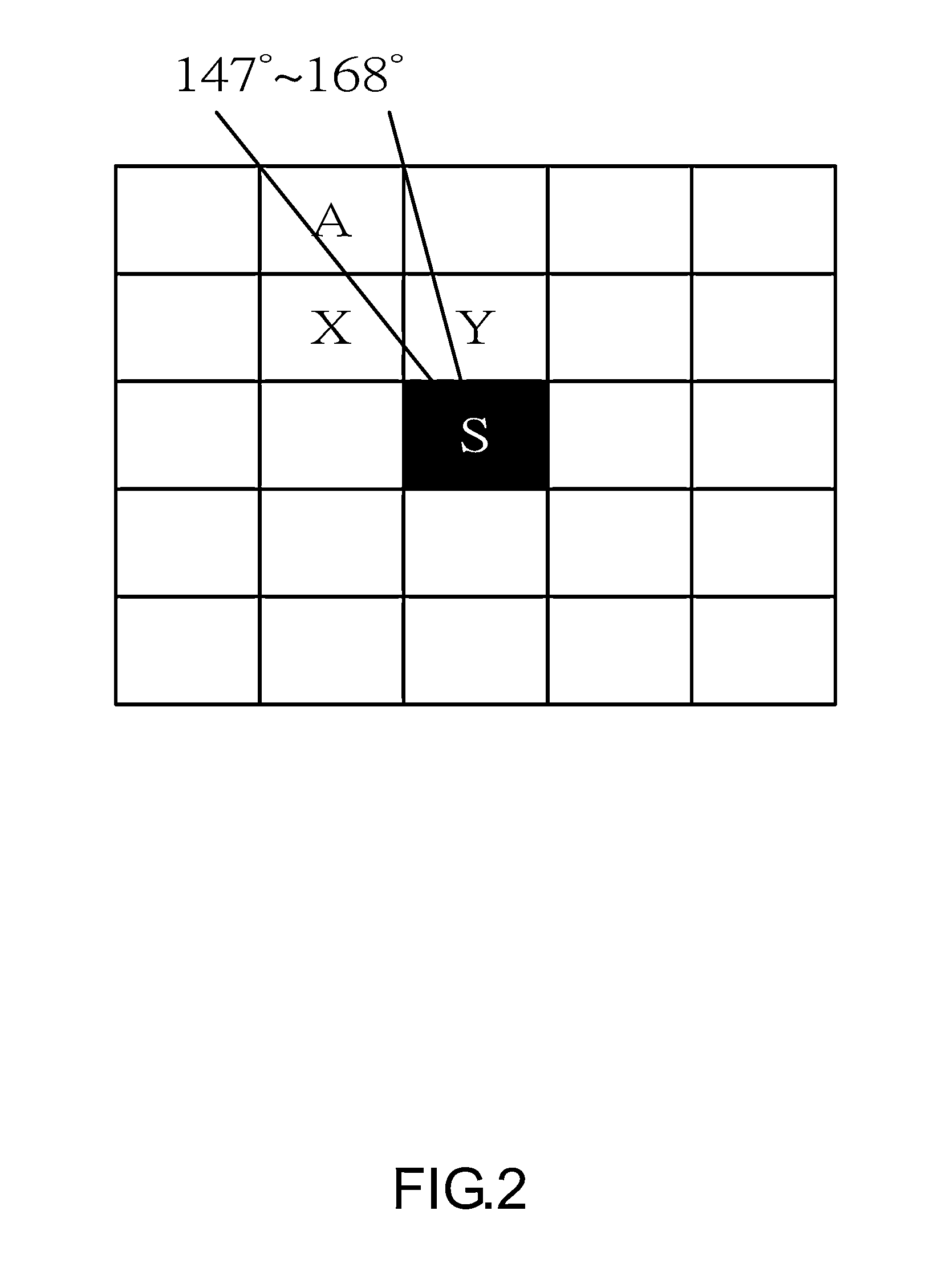 Low-complexity method of converting image/video into 3D from 2d