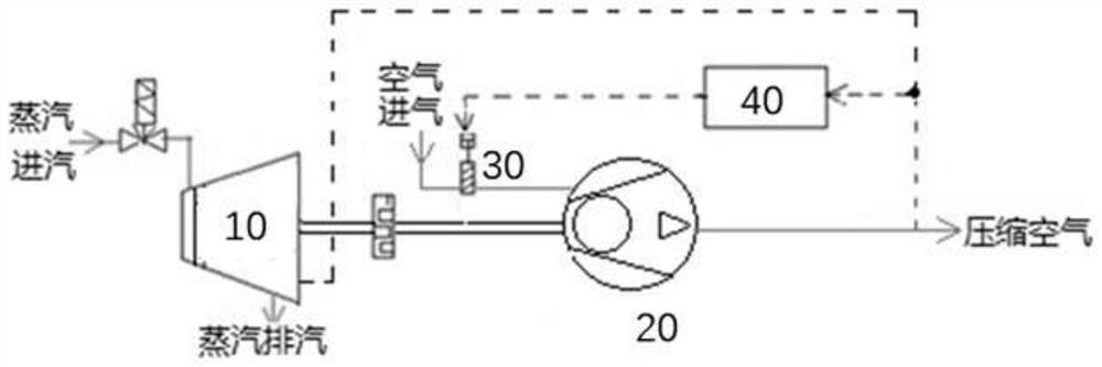 Control method and control device for power system and power system