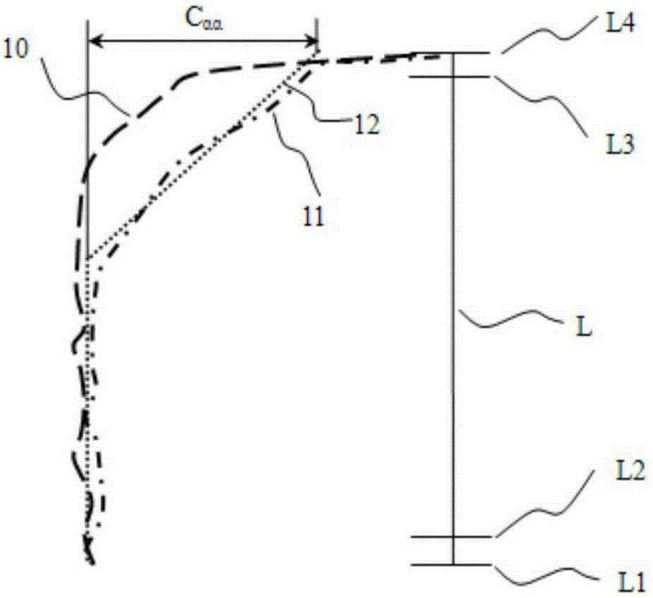 Gear micro-modification design method and wear test bench based on wear test