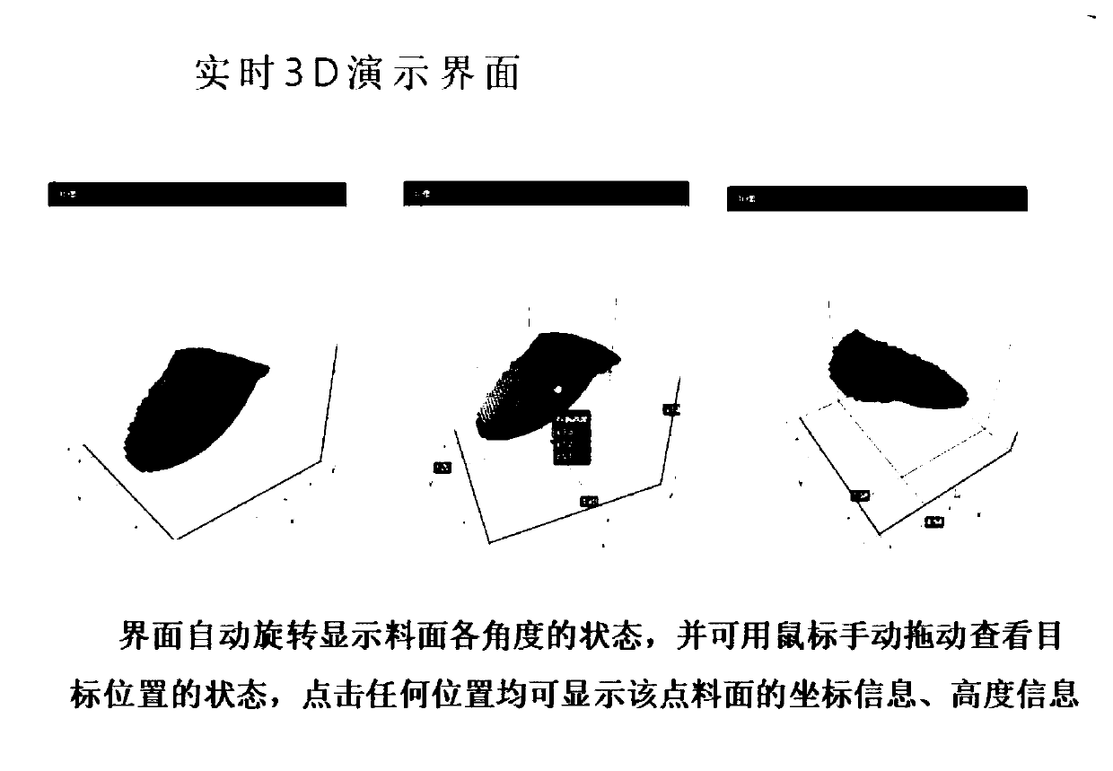 Blast furnace burden surface imaging device and system and measuring method thereof