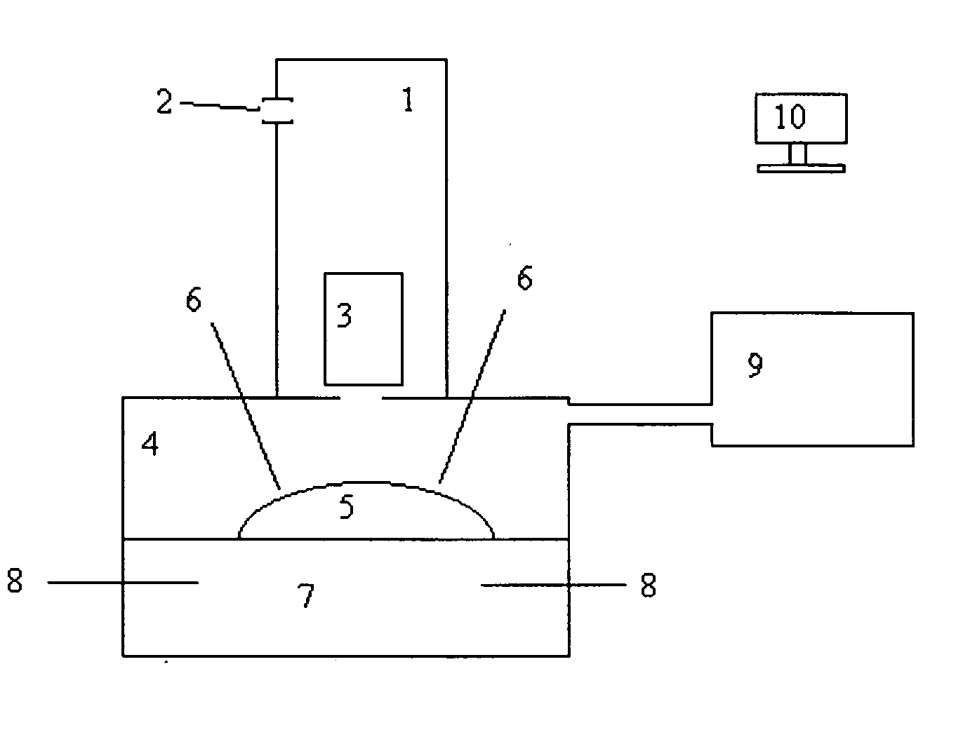 Combined gasification and vitrification system