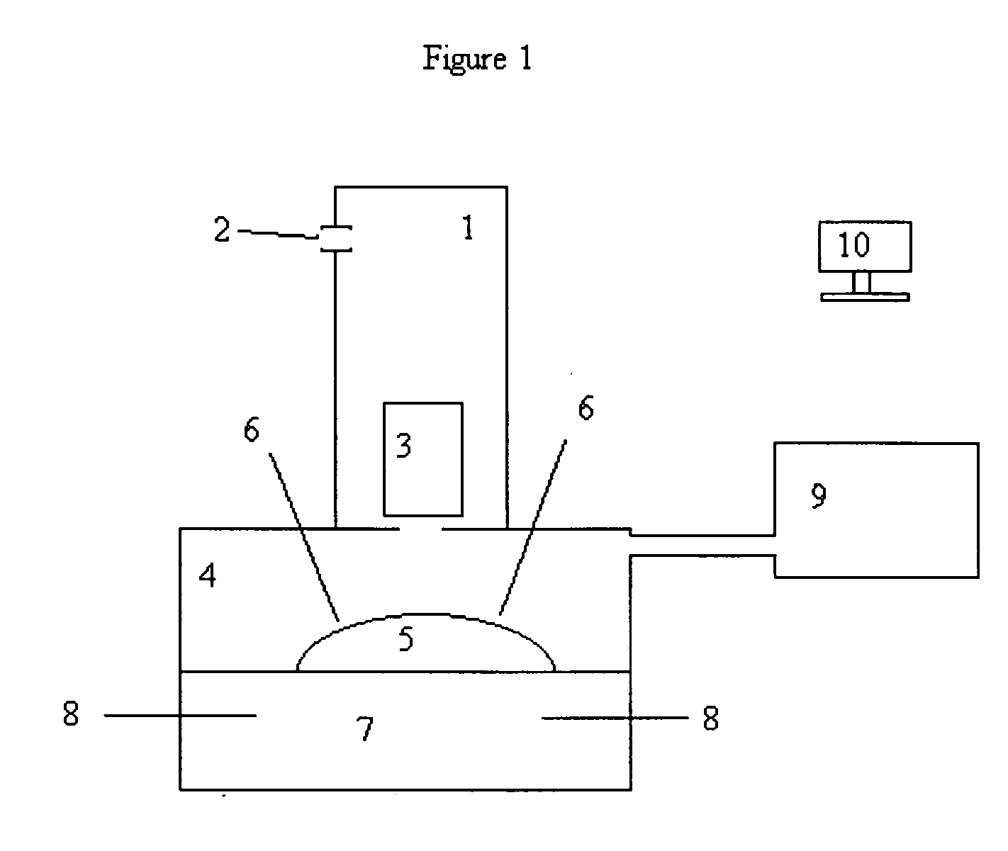 Combined gasification and vitrification system