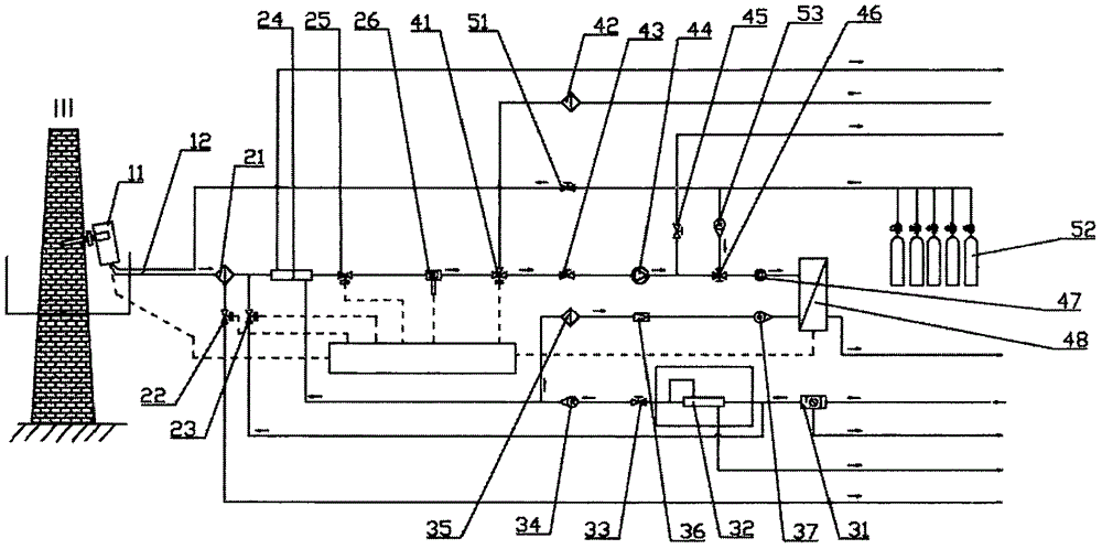 Online monitoring system of ultralow-concentration smoke and analysis method thereof