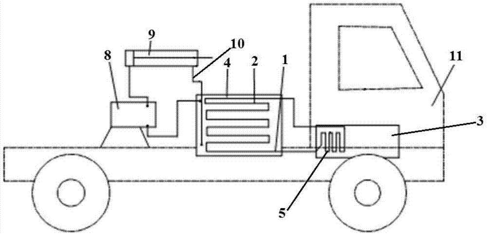 Hydraulic oil temperature control device and engineering device