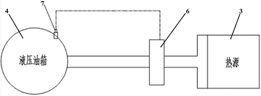 Hydraulic oil temperature control device and engineering device