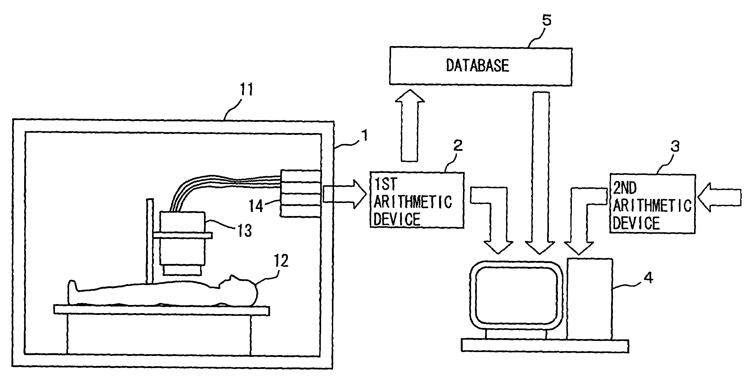 Liable cardiac muscle diagnosing apparatus and liable cardiac muscle analyzing method by magnetic field measurements