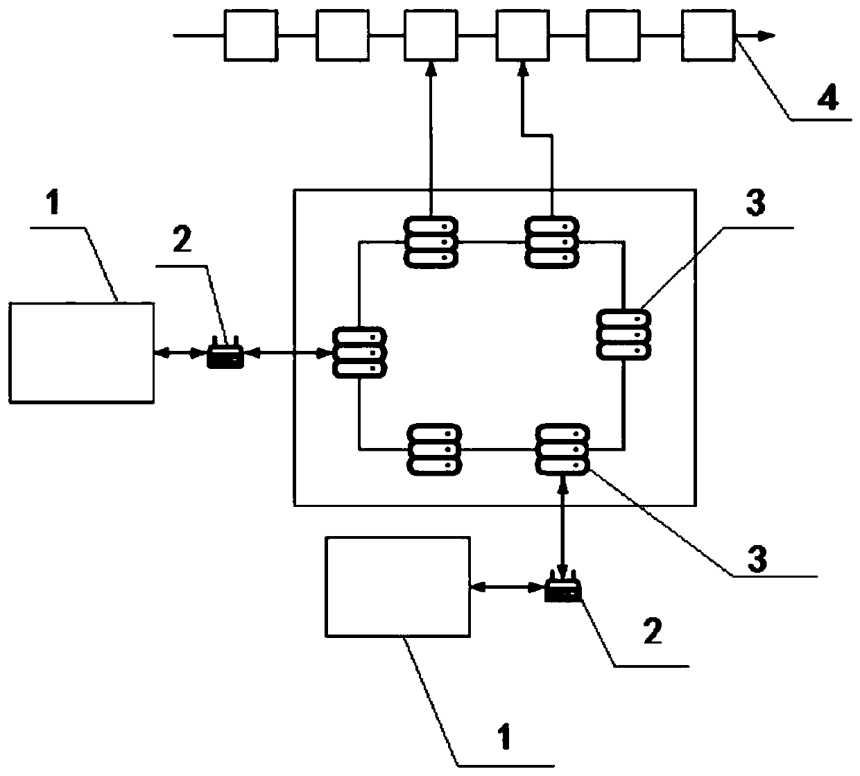 Method and device for data sharing of Internet of Things equipment