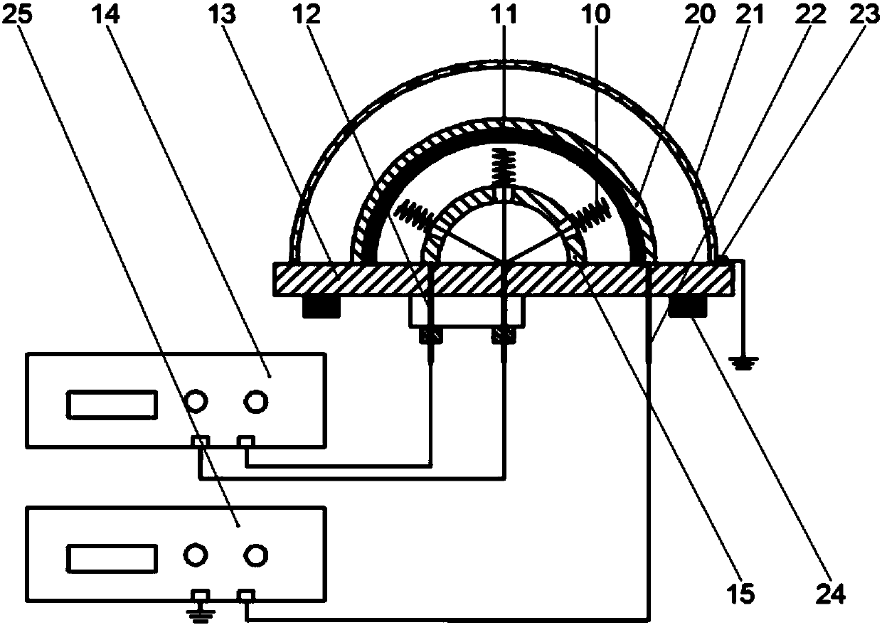 Electron emission device based on hot electron emission cathode